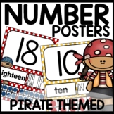 Number Posters Classroom Decor | Number Posters 1-30