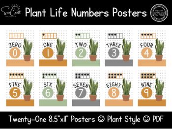 Preview of Number Posters| Plant Life Number Posters | Plant Classroom