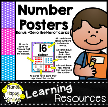 Preview of Number Posters- Polka Dot Theme