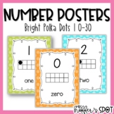 Number Posters | Bright Polka Dots | 0-30