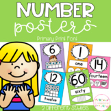Number Posters - Primary Print Font