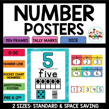 Preview of Rainbow Number Posters