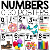 Number Posters for 0-30 with Real Pictures
