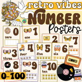 Number Posters | Retro Classroom Decor | Retro Groovy Vibes