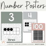 Number Posters | SPOTTY BOHO | EDITABLE