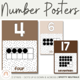 Number Posters | SPOTTY NEUTRALS | EDITABLE