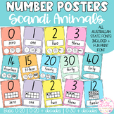 Number Posters | Scandi Animals Classroom Decor