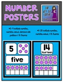 Number Posters Set (0-20)