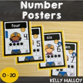 Number Sense Subitizing Posters Signs  Ten Frames Counting