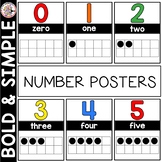 Number Posters - Simple & Bold