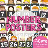 Number Posters {Number Line}