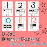 Number Posters- Ten Frame 0-20