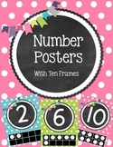 Number Posters: Ten Frames