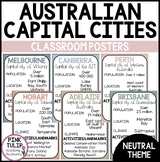 Australian Capital Cities Posters - Earth Tones Classroom Decor