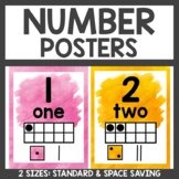 Number Posters Watercolor Classroom Decor