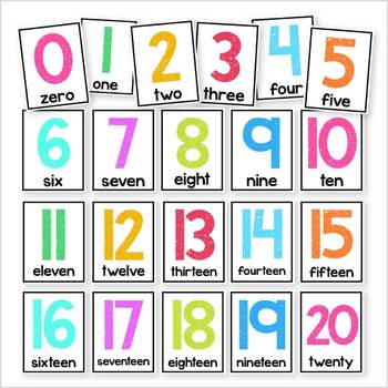 Printable Number Posters 0-20 | Classroom Decor | TPT