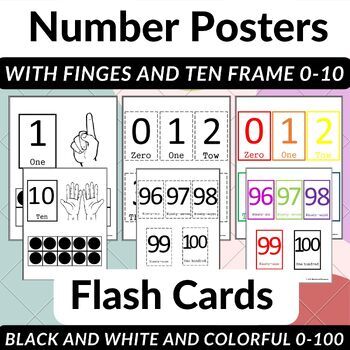 Preview of Number Posters  With Finges Ten Frame 0-10, Flash Cards colorful 0-100