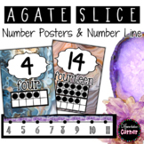 Number Posters and Number Line- Agate Classroom Theme