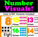 Number Posters and Visuals for Preschool, Pre-K, 3K and Ki