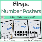 Number Posters in Arabic and English - Simply White