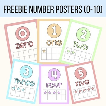 Preview of Number Posters in Calming Pastel Colors, Word Form, Standard Form, Pictorial
