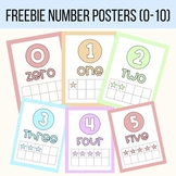 Number Posters in Calming Pastel Colors, Word Form, Standa