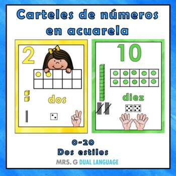 Preview of Number Posters in Spanish Classroom decor  Carteles de los numeros