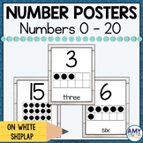 Number Posters on White Shiplap