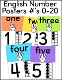 Number Posters #'s 0-20