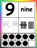 Number Posters (tally, ten frame)
