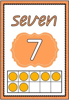 number posters to 10 by apples and antics teachers pay teachers