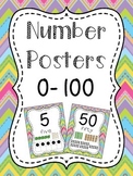 Number Posters to 100 (1-20 and all the tens) - Bright Che