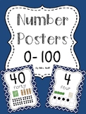 Number Posters to 100 (1-20 and all the tens) - Moroccan N