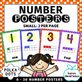 Small Number Posters (0-30) w/ten frames - POLKA DOTS
