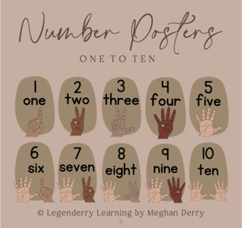 Preview of Number Posters with Counting Hands | Neutral Classroom Decor Number Posters