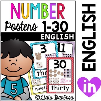 Preview of Number Posters with Finger Counting, Ten Frame, Dice, and Tally Marks- {English}