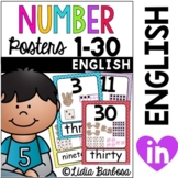 Number Posters with Finger Counting, Ten Frame, Dice, and 