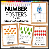 Photo Number Posters Calm and Natural Photo Classroom Décor