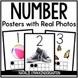 Number Posters with Real Photographs