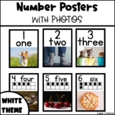 Number Posters with Real Photos Pictures Photographs and T