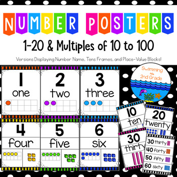 Preview of Number Posters with Standard Form, Word Form & Visuals~1-20 & Multiples of 10