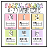 Number Posters with Ten Frames (0-20) | Pastel Classroom Decor