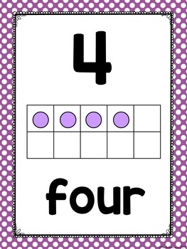 Number Posters (With Ten Frames) by Little Achievers | TpT