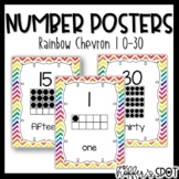 Number Posters with Ten Frames | Rainbow Chevron | 0-30 | 