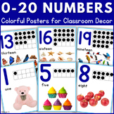 Number Posters with Ten Frames Colorful Classroom Decor Ba