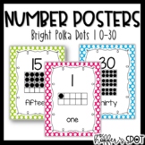 Number Posters with Ten Frames | Little Polka Dots | 0-30 