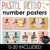 Number Posters with Ten Frames - Pastel Retro Classroom Decor
