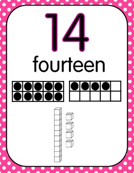 Preview of Number Posters with Word, Tens Frames, and Base Ten Blocks