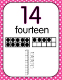 Number Posters with Word, Tens Frames, and Base Ten Blocks