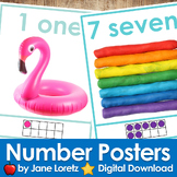 Number Posters with real pictures
